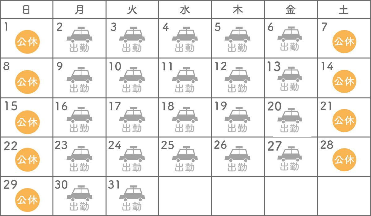 シフト表　完全週休二日制