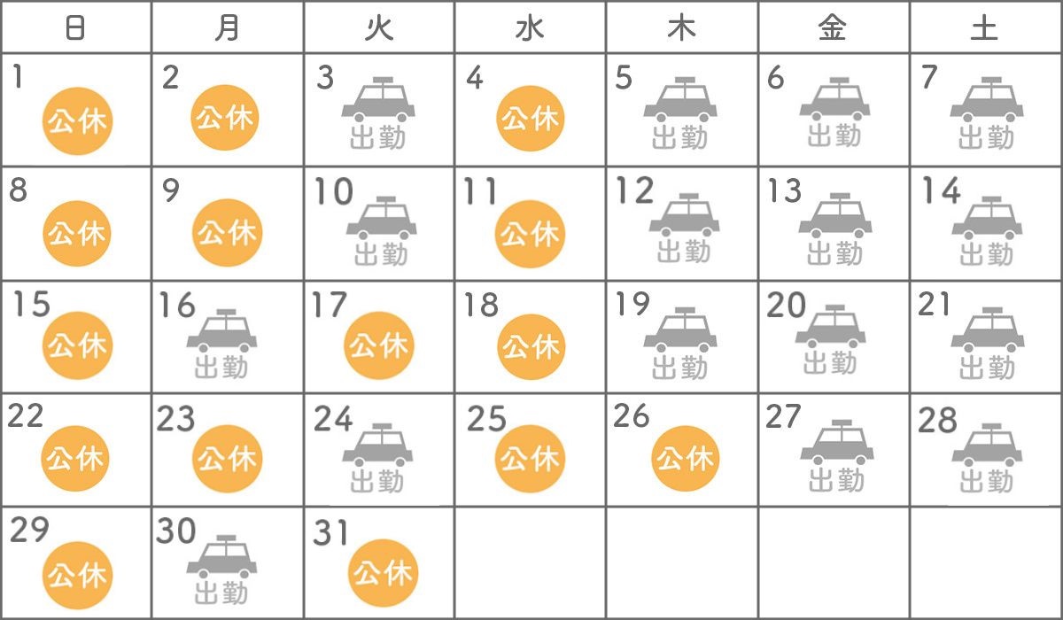 シフト表　2勤1休制